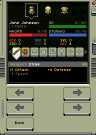 Character sheet, stats and equipment slots
